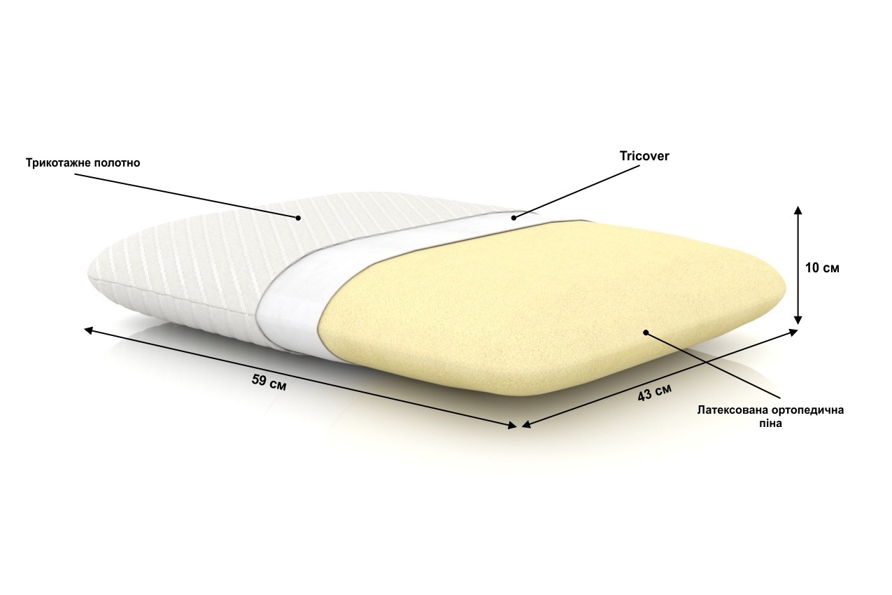 Ортопедическая подушка Relax X от ТМ Gutenkauf в интернет-магазине