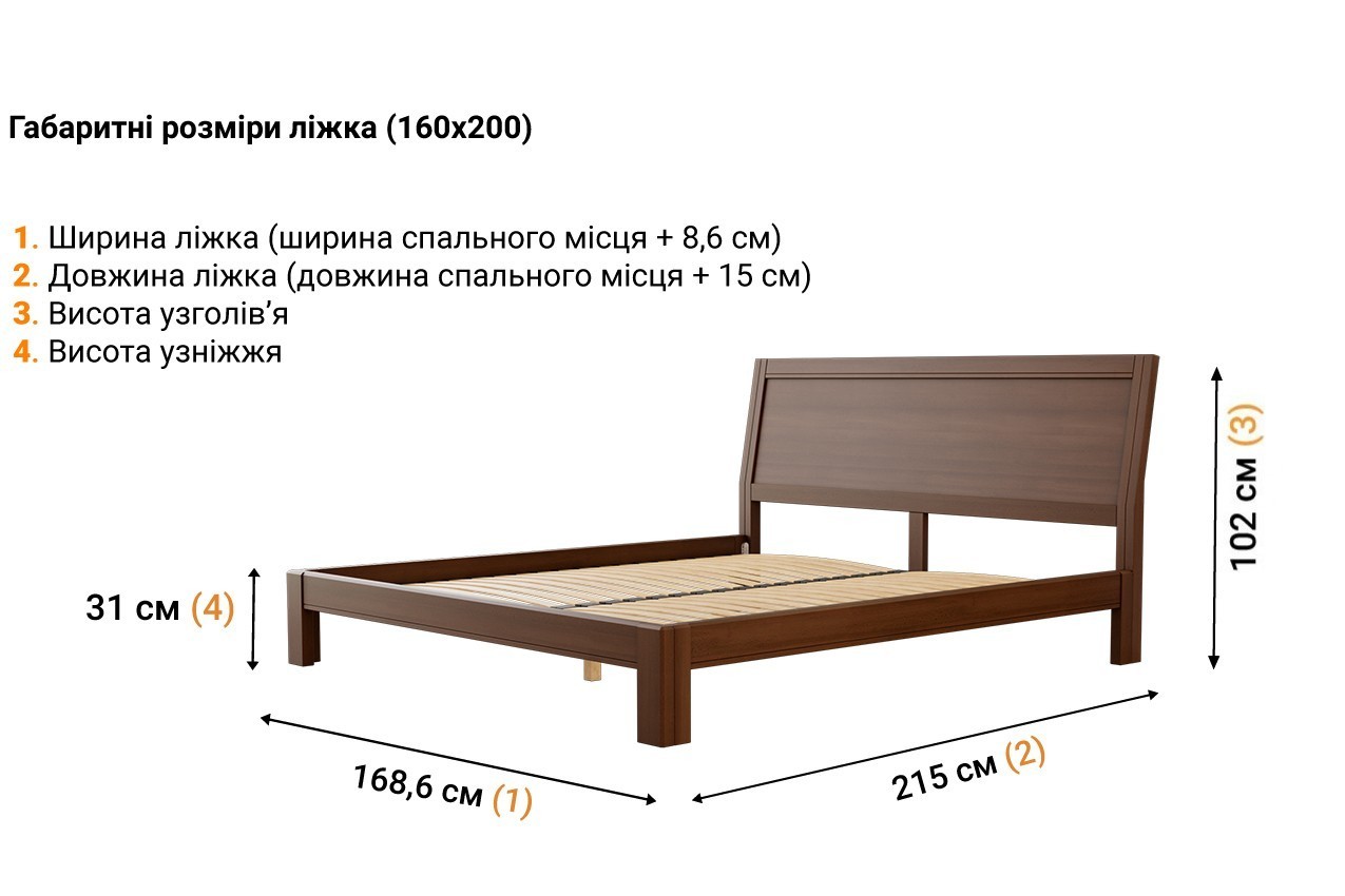 Деревянная кровать Доретта от ТМ MUNGER в интернет-магазине